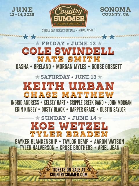 Cripple Creek Band Plays Country Summer 2026 Alongside Keith Urban